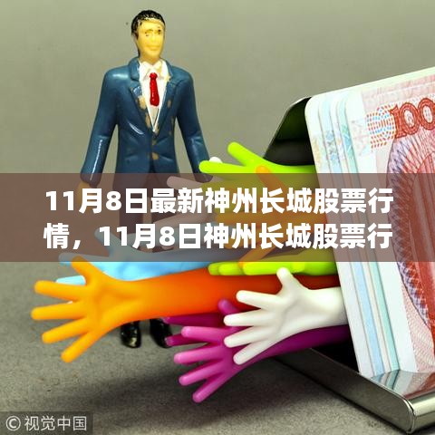 最新神州長城股票行情解析，變化中學習，筑建財富長城