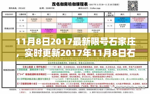 實時更新，2017年11月8日石家莊限號措施詳解