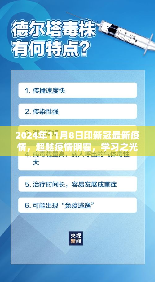 超越疫情陰霾，學(xué)習(xí)之光照亮未來，迎接勝利的曙光——2024年新冠疫情最新進展報告