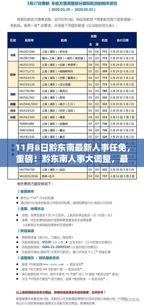 黔東南人事大調(diào)整，最新任免名單揭曉（11月8日更新）