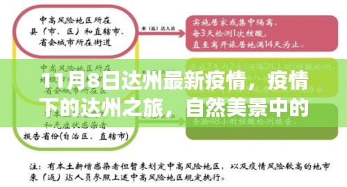 達(dá)州疫情下的自然美景與心靈療愈之旅，最新疫情動(dòng)態(tài)及自我療愈體驗(yàn)