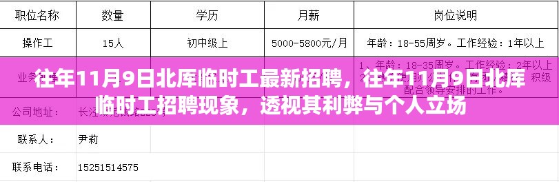 北厙臨時(shí)工招聘現(xiàn)象解析，透視利弊與個(gè)人立場(chǎng)