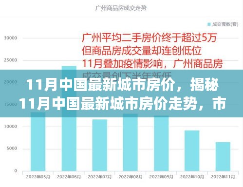 第2012頁