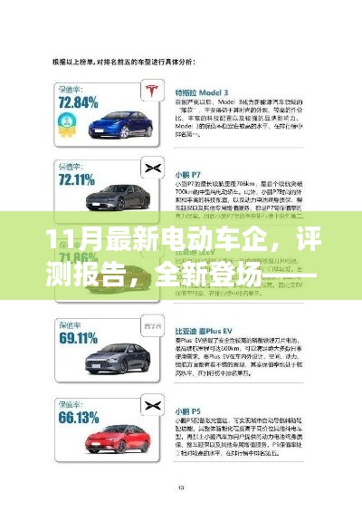 11月最新電動車企深度解析與評測報告