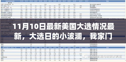 美國(guó)大選最新動(dòng)態(tài)，家門口的溫馨故事與選舉日的小波瀾