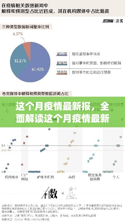 對答如流 第31頁