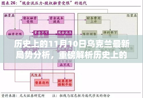 歷史上的11月10日深度解析烏克蘭局勢(shì)，最新動(dòng)態(tài)與局勢(shì)分析