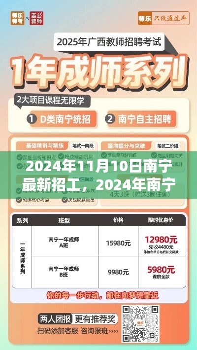 2024年南寧最新招工信息全攻略，獲取與應(yīng)聘指南（適合初學(xué)者與進(jìn)階用戶）