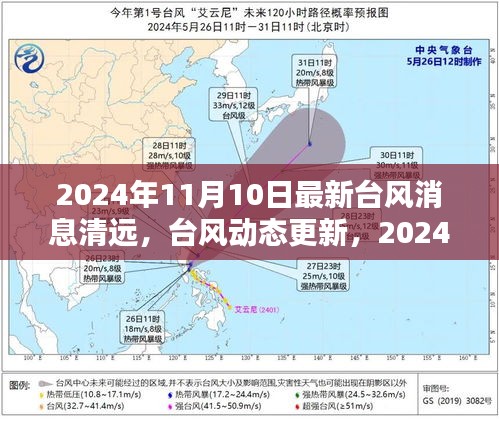 2024年臺(tái)風(fēng)動(dòng)態(tài)更新，清遠(yuǎn)市最新臺(tái)風(fēng)消息（截至11月10日）