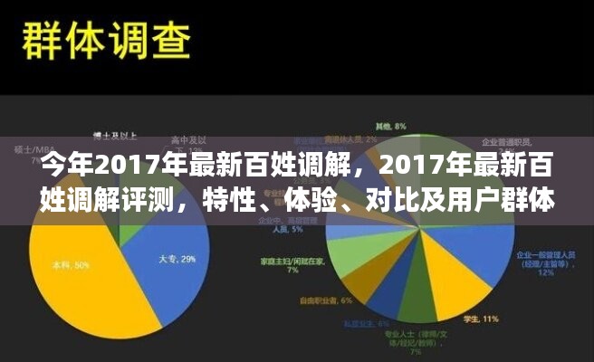 2017年百姓調(diào)解評測，特性、體驗、對比及用戶群體深度分析