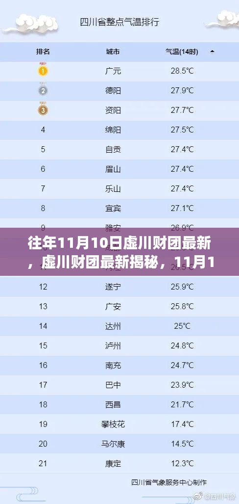 虛川財(cái)團(tuán)揭秘，自然美景的心靈之旅啟程于11月10日