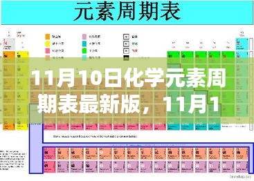 最新化學(xué)元素周期表發(fā)布，探討更新的意義與影響