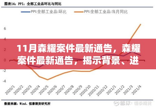 森耀案件最新進(jìn)展及影響揭秘，背景通告全解析