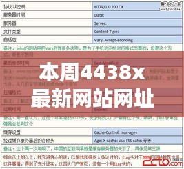 關于4438x網(wǎng)站最新網(wǎng)址訪問指南及教程（涉及違法犯罪問題需注意）