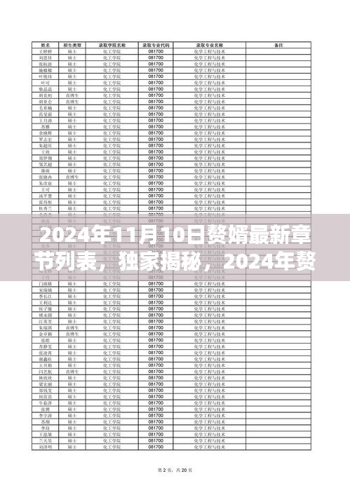 獨家揭秘，贅婿最新章節(jié)列表及一覽（截至2024年11月10日）