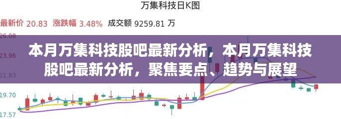 本月萬集科技股吧深度解析，聚焦要點、趨勢展望與最新動態(tài)