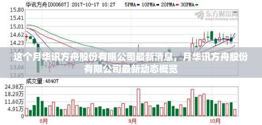 員工入口 第188頁