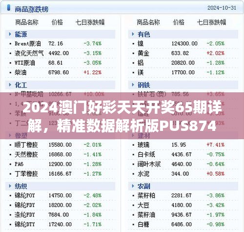 2024澳門好彩天天開獎(jiǎng)65期詳解，精準(zhǔn)數(shù)據(jù)解析版PUS874.06