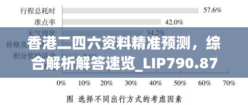 香港二四六資料精準預測，綜合解析解答速覽_LIP790.87