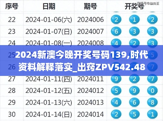 2024新澳今晚開(kāi)獎(jiǎng)號(hào)碼139,時(shí)代資料解釋落實(shí)_出竅ZPV542.48