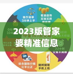 2023版管家婆精準(zhǔn)信息寶典免費(fèi)奉送，熱門答疑解析_影像AUH690.19