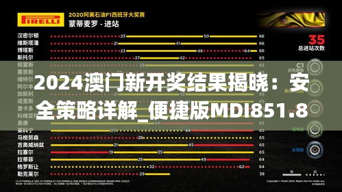 2024澳門新開(kāi)獎(jiǎng)結(jié)果揭曉：安全策略詳解_便捷版MDI851.81