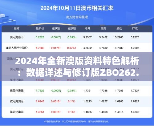 2024年全新澳版資料特色解析：數(shù)據(jù)詳述與修訂版ZBO262.54