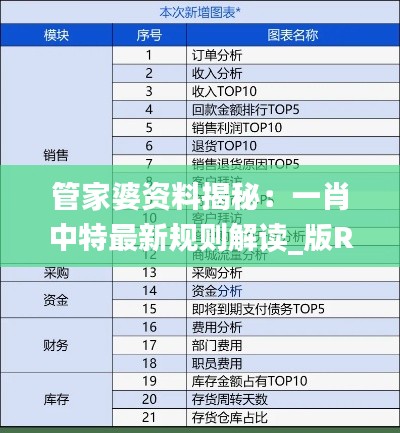 管家婆資料揭秘：一肖中特最新規(guī)則解讀_版RFL473.56版