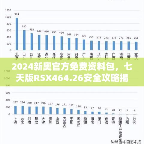 2024新奧官方免費資料包，七天版RSX464.26安全攻略揭秘