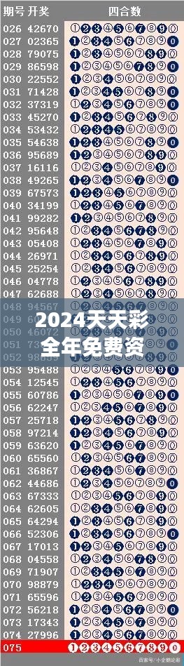 2024天天彩全年免費(fèi)資料解讀，編程版TWU613.29動(dòng)態(tài)詞解析