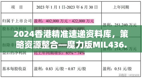 2024香港精準速遞資料庫，策略資源整合—魔力版MIL436.87