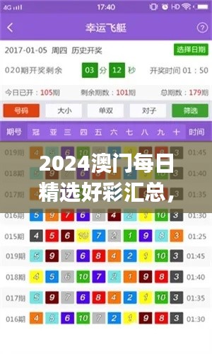 2024澳門每日精選好彩匯總，權(quán)威評價體系_大師精選版MWE326.21