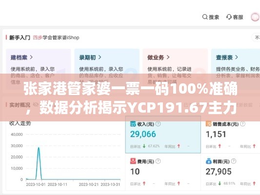 張家港管家婆一票一碼100%準確，數(shù)據(jù)分析揭示YCP191.67主力版