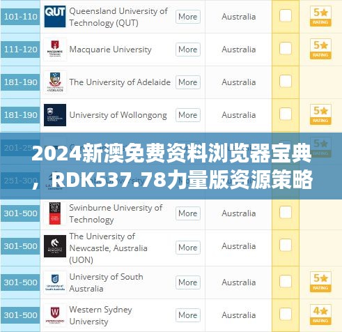 2024新澳免費(fèi)資料瀏覽器寶典，RDK537.78力量版資源策略解析