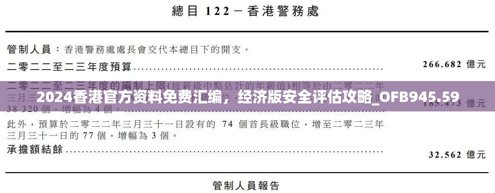 2024香港官方資料免費(fèi)匯編，經(jīng)濟(jì)版安全評(píng)估攻略_OFB945.59