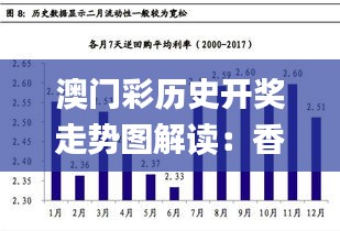 澳門彩歷史開獎走勢圖解讀：香港綜合策略深度剖析_驅動版PKZ615.63