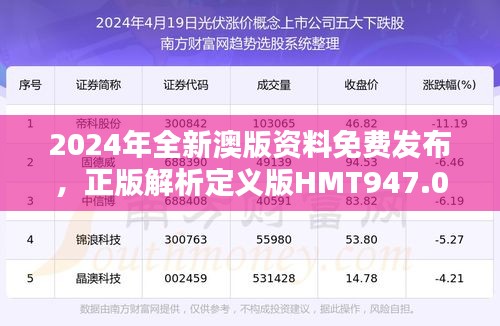 2024年全新澳版資料免費(fèi)發(fā)布，正版解析定義版HMT947.07