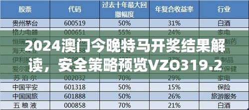 2024澳門今晚特馬開(kāi)獎(jiǎng)結(jié)果解讀，安全策略預(yù)覽VZO319.22