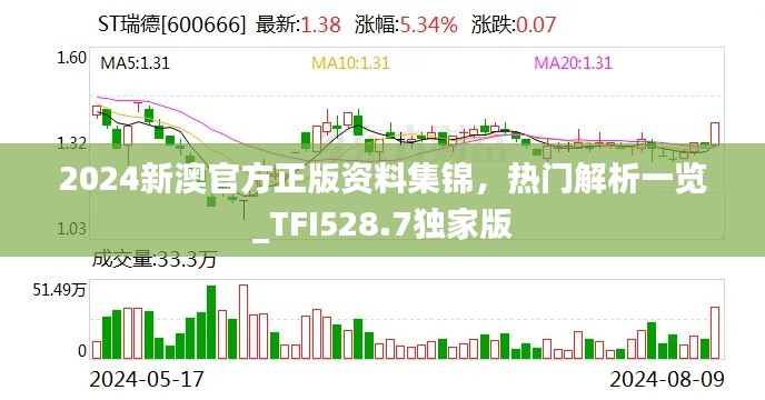 2024新澳官方正版資料集錦，熱門解析一覽_TFI528.7獨(dú)家版