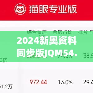 2024新奧資料同步版JQM54.93免費(fèi)分享，含49張圖片及方案詳解