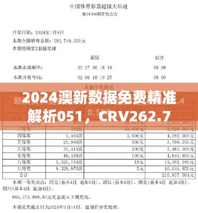 2024澳新數(shù)據(jù)免費精準(zhǔn)解析051，CRV262.72旗艦版深度鑒賞