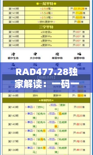 RAD477.28獨家解讀：一碼一肖精準資料，核心內(nèi)容全新剖析