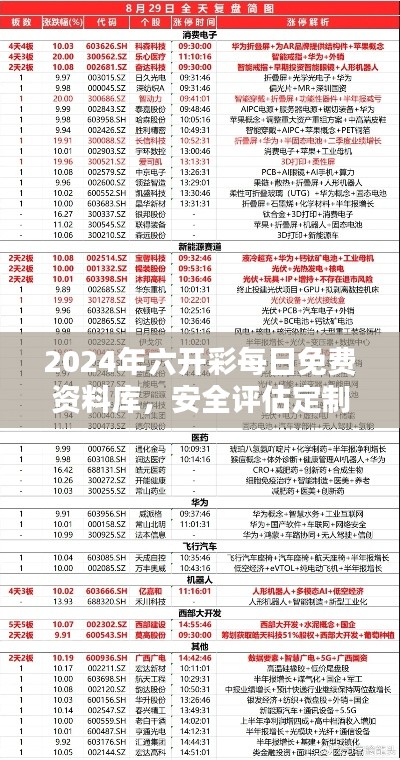 2024年六開彩每日免費資料庫，安全評估定制方案-WMO518.68版