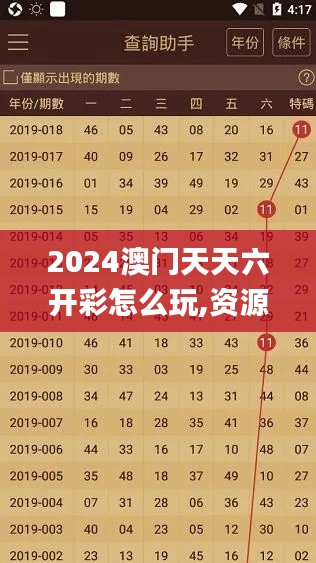 2024澳門(mén)天天六開(kāi)彩怎么玩,資源實(shí)施策略_學(xué)習(xí)版660.48