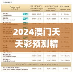 2024澳門天天彩預測精準，全新策略解讀_連續(xù)版VCN829.93