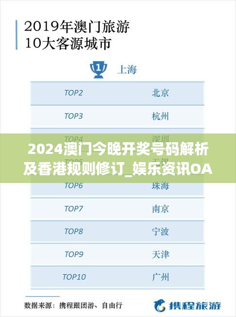 2024澳門今晚開獎號碼解析及香港規(guī)則修訂_娛樂資訊OAG228.4