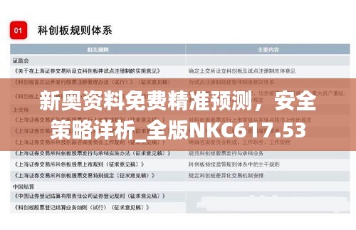 新奧資料免費精準預測，安全策略詳析_全版NKC617.53