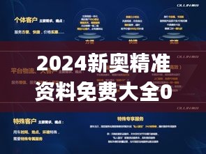 2024新奧精準(zhǔn)資料免費(fèi)大全078期,綜合數(shù)據(jù)解釋說(shuō)明_私密版KJX891.22