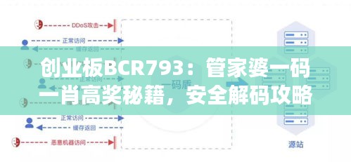 創(chuàng)業(yè)板BCR793：管家婆一碼一肖高獎秘籍，安全解碼攻略