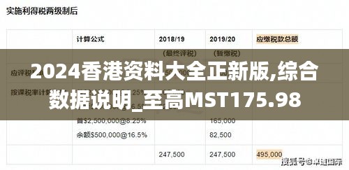 2024香港資料大全正新版,綜合數(shù)據(jù)說(shuō)明_至高M(jìn)ST175.98